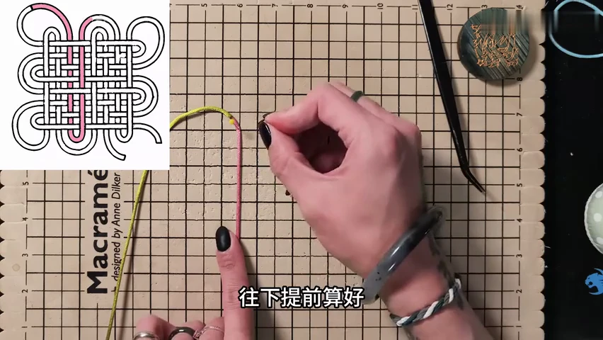 Step 1: Pin the starting point — 二回盘长结