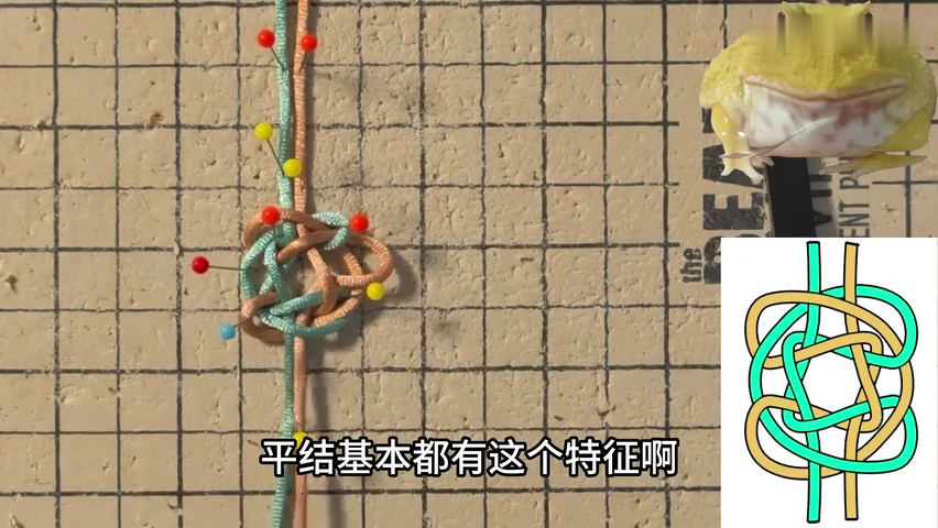 Step 7: Inspect the complete pinned route — 藻井结